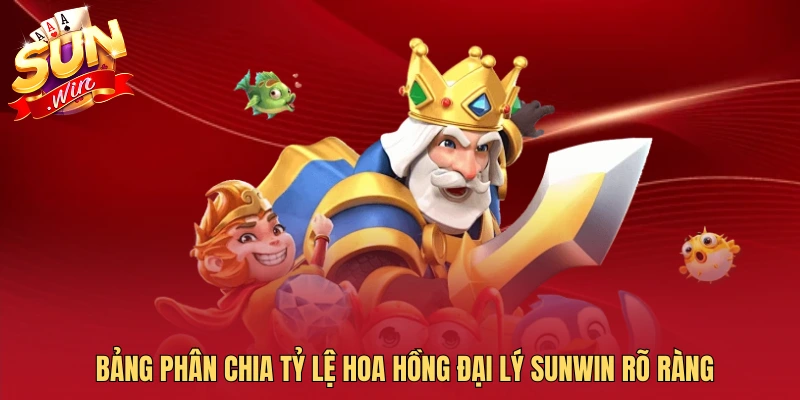 Bảng phân chia tỷ lệ hoa hồng đại lý SUNWIN rõ ràng